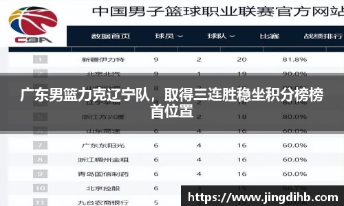 广东男篮力克辽宁队，取得三连胜稳坐积分榜榜首位置
