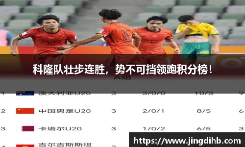 科隆队壮步连胜，势不可挡领跑积分榜！